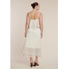 image:imageELOQUII Crochet Knit Maxi DressIrish Cream