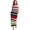 image:imageELOQUII Neckline Detail Striped Sweater DressZesty Stripe